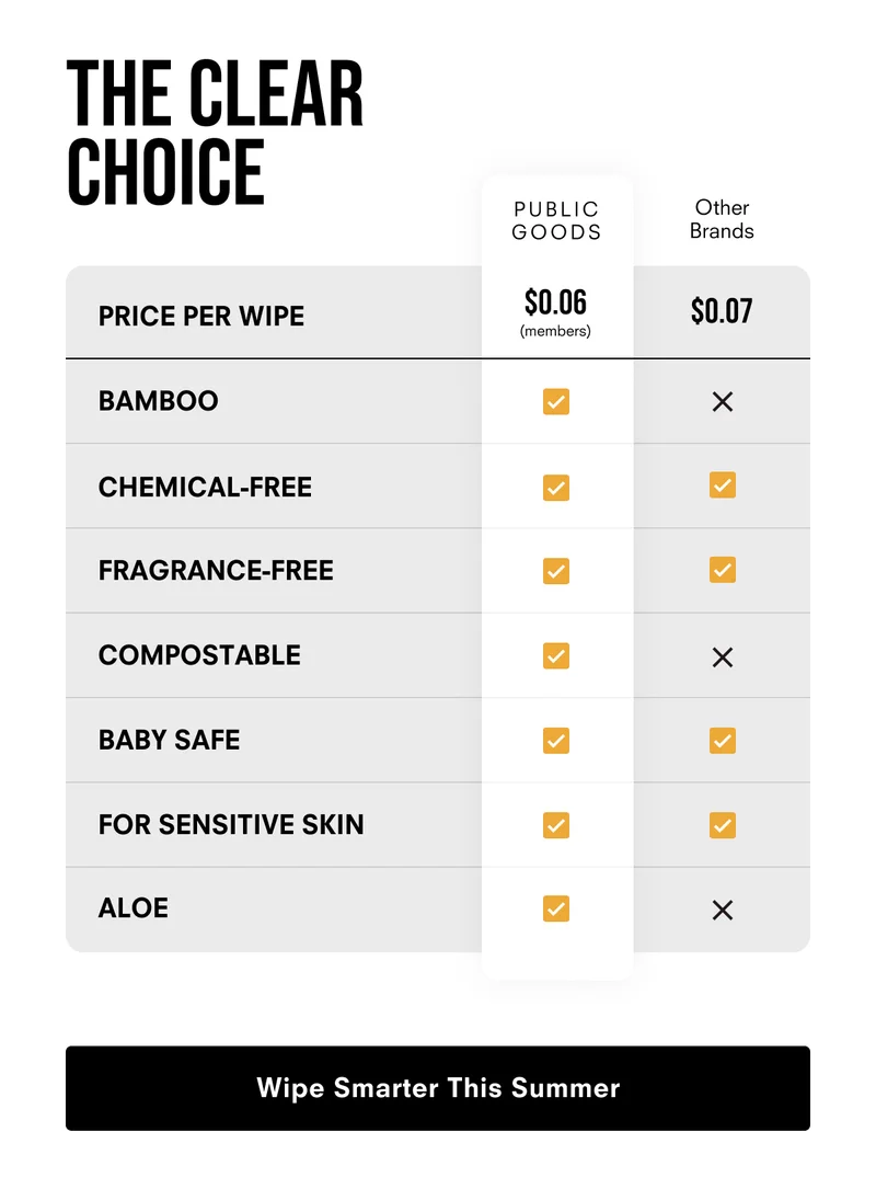 The clear choice