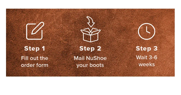 Step 1 Fill out the order form