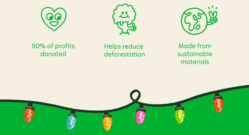 50% of profits donated. Helps reduce deforestation. Made from sustainable materials.