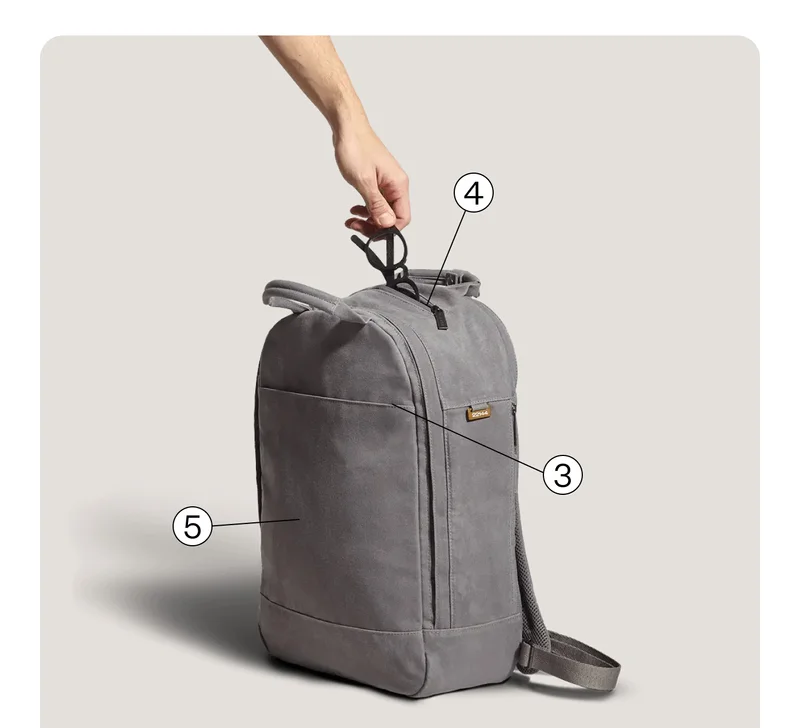 Features of Day Owl Bag