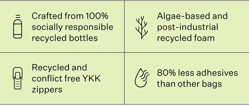 Bubbles: Crafted from 100% socially responsible recycled bottles Algae-based and post-industrial recycled foam Recycled and conflict free YKK zippers 80% less adhesives than other bags