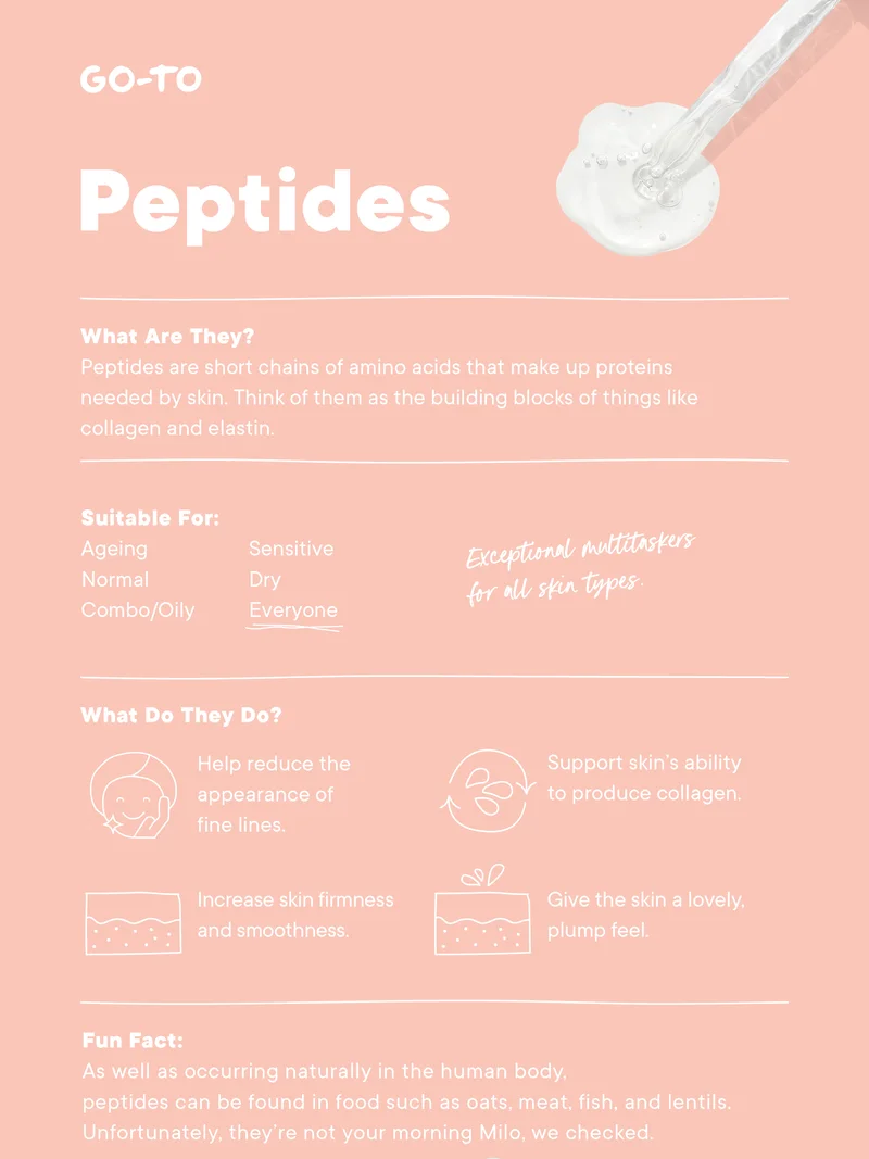 peptides-highlight