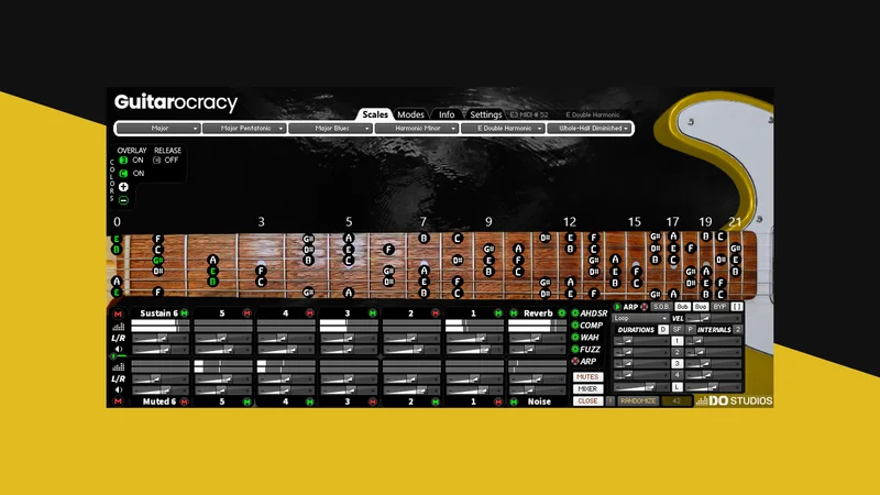 Guitarocracy Guitarocracy