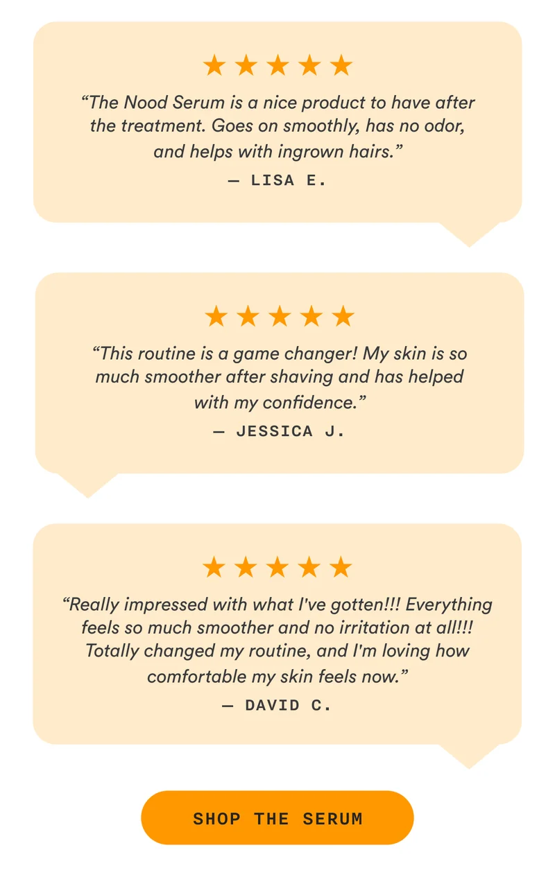 Customer Reviews - SHOP THE SERUM