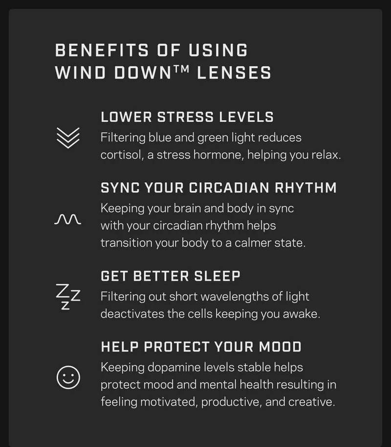 Benefits of Using Wind Down™ Lenses
