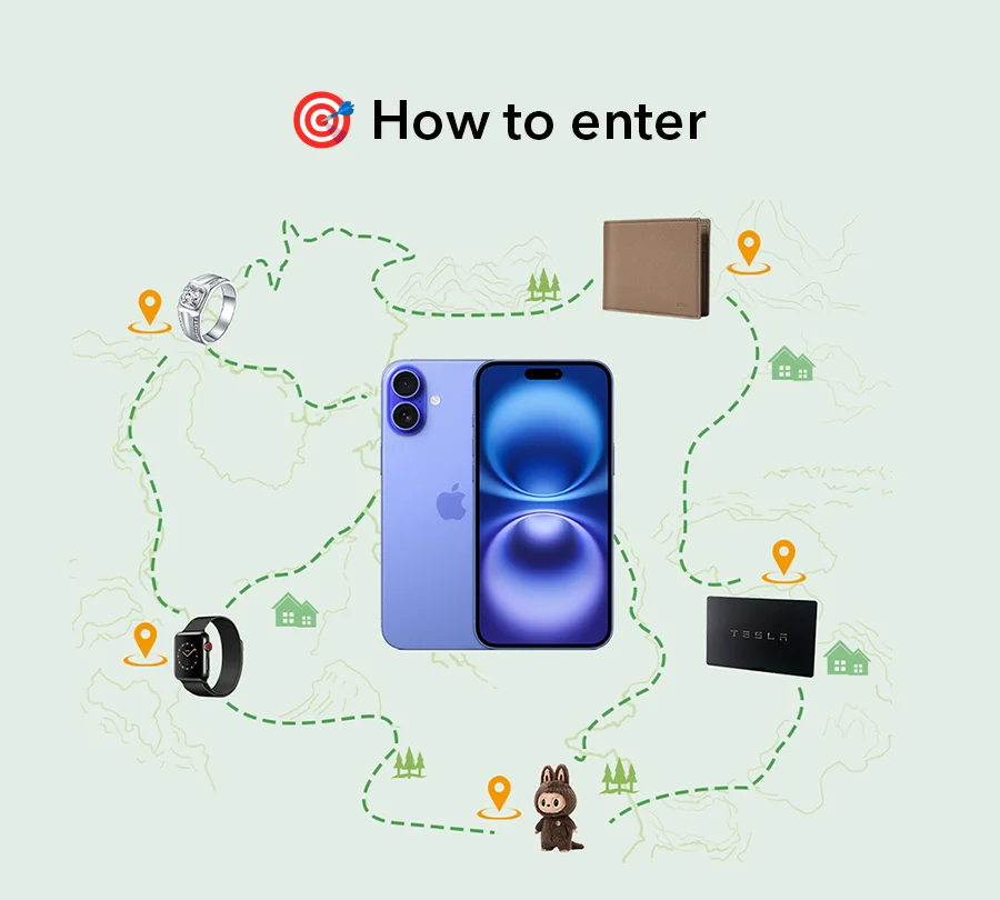 🎯 How to enter