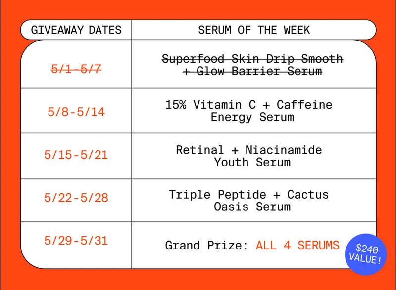 Giveaway Dates