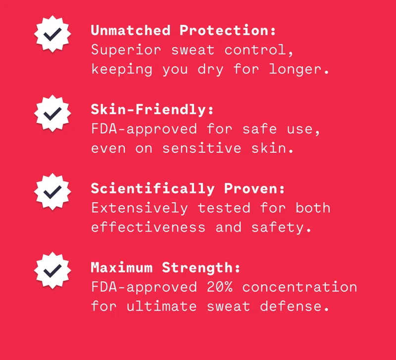 Unmatched Protection: Superior sweat control, keeping you dry for longer. Skin-Friendly: FDA-approved for safe use, even on sensitive skin. Scientifically Proven: Extensively tested for both effectiveness and safety. Maximum Strength: FDA-approved 20% concentration for ultimate sweat defense.