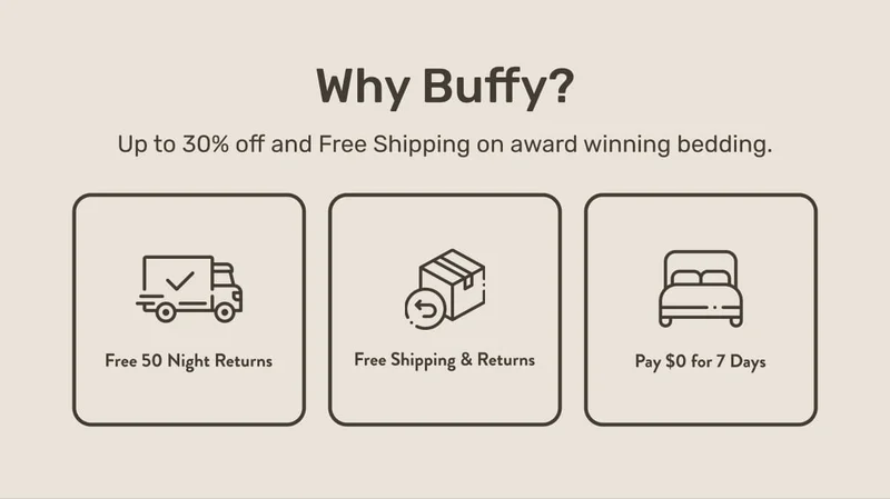 Why Buffy • Free 50 Night Returns, Free Shipping & Returns, and pay $0 for 7 days