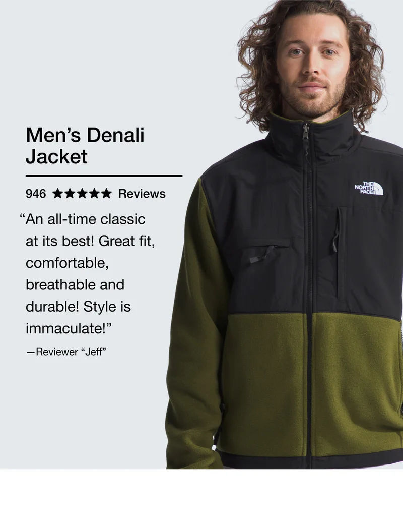 Men's Denali Jacket
