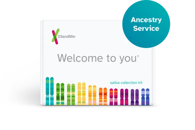 Ancestry Service