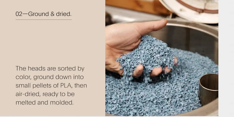 2 - Ground and dried.