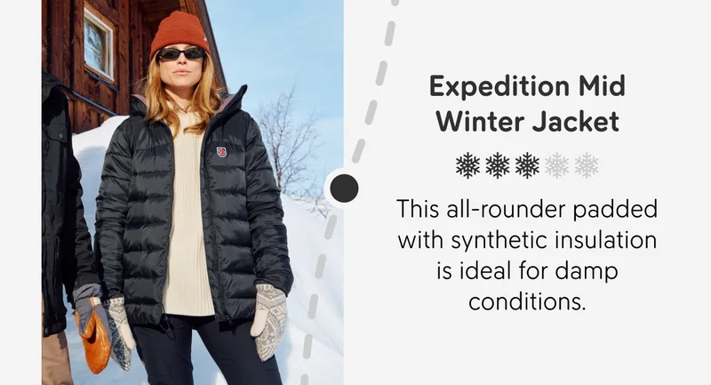 Expedition Mid Winter Jacket W