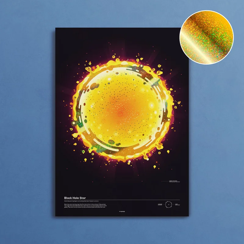 Image of Black Hole Star Poster