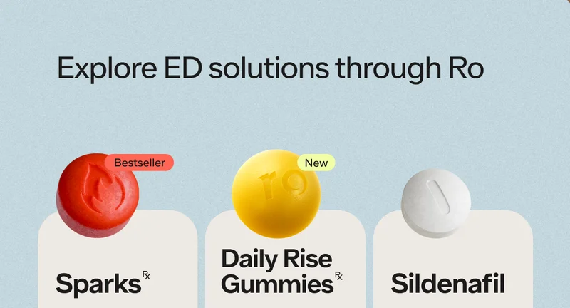 Explore ED solutions through Ro. Sparks Fast acting. Dissolving drops that work in 15 mins on average.** Daily Rise Gummies, Always on Extra-strength tadalafil gummy to stay ready. Sildenafil, The classic. Generic of Viagra taken as needed.