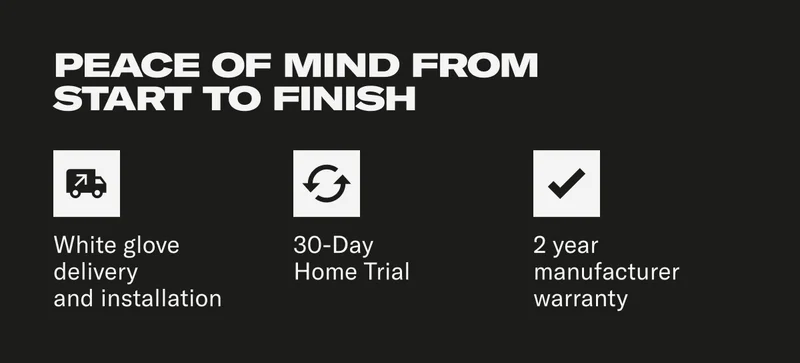 Peace of mind from start to finish