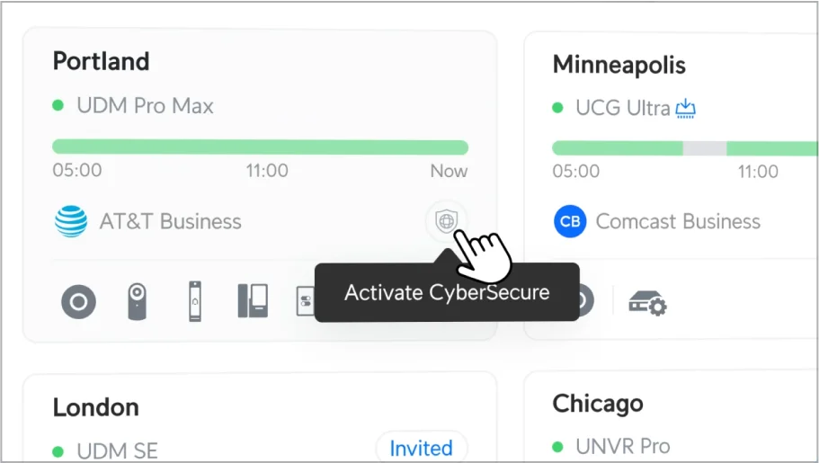 CyberSecure