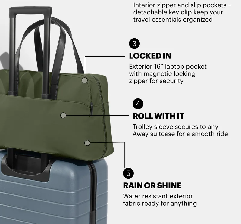 LOCKED IN | Exterior 16' laptop pocket with magnetic locking zipper for security. ROLL WITH IT | Trolley sleeve secures to any Away suitcase for a smooth ride. RAIN OR SHINE | Water resistant exterior fabric ready for anything.
