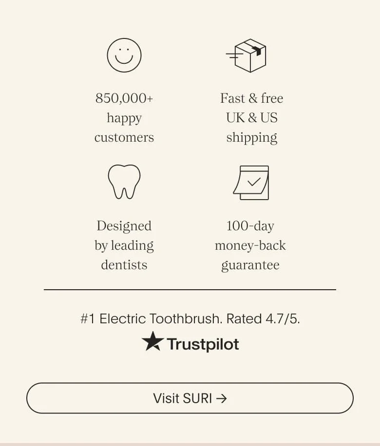 Our credentials - 500K happy customers, fast and free UK & US shipping, designed by leading dentists, and 100 day money back guarantee. Rated 4.7/5 on Trustpilot.