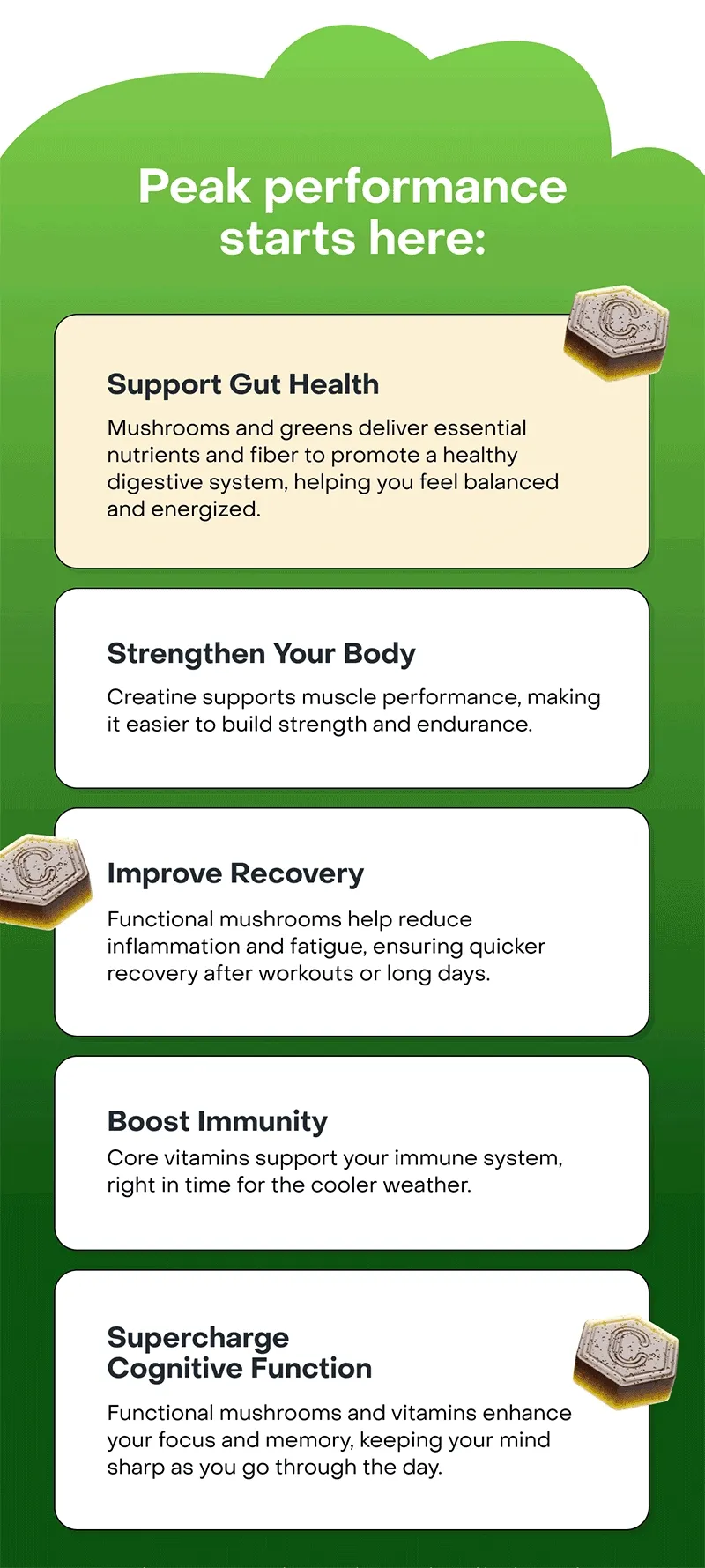 Peak performance starts here: