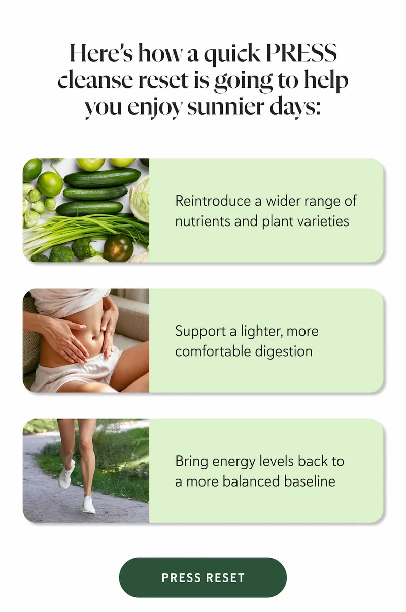 Here’s how a quick PRESS cleanse reset is going to help you enjoy sunnier days: Reintroduce a wider range of nutrients and plant varieties Support a lighter, more comfortable digestion Bring energy levels back to a more balanced baseline