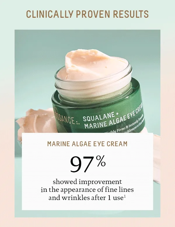 Clinically Proven Results
