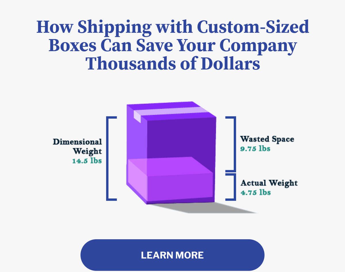 How Shipping with Custom-Sized Boxes Can Save Your Company Thousands of Dollars