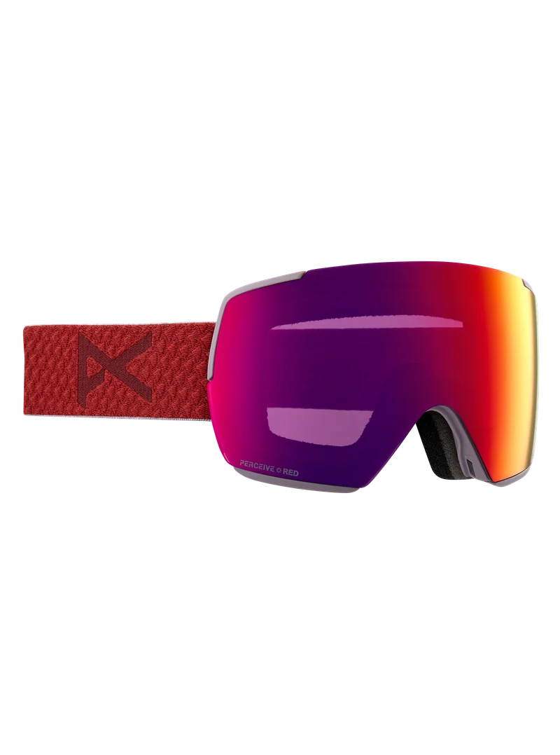 M5S Goggles