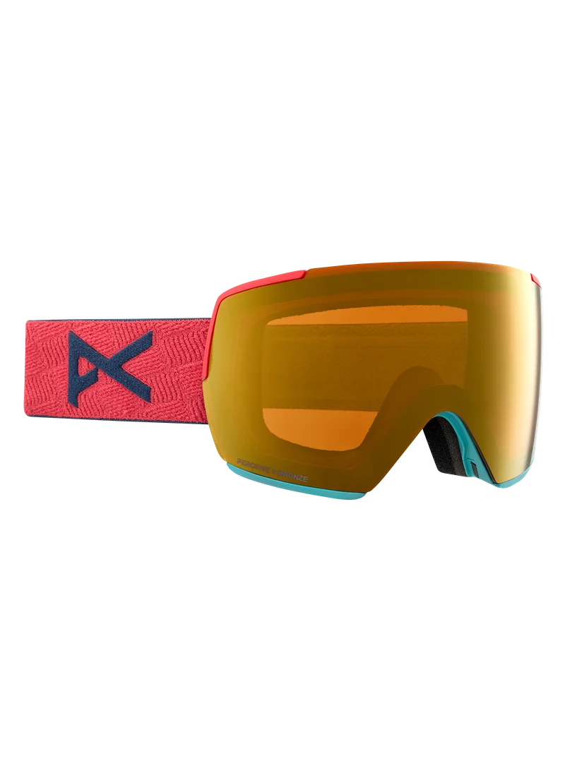 M5 Goggles