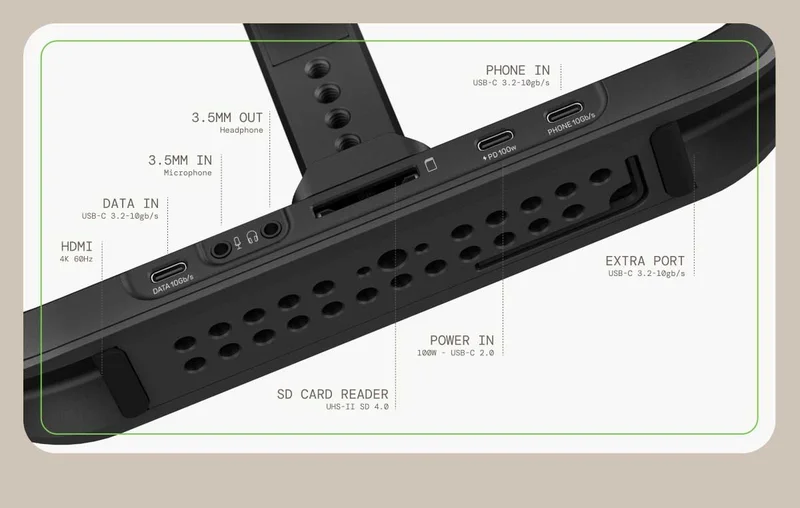 Image of the moment SuperCage that labels all of the ports on the device.