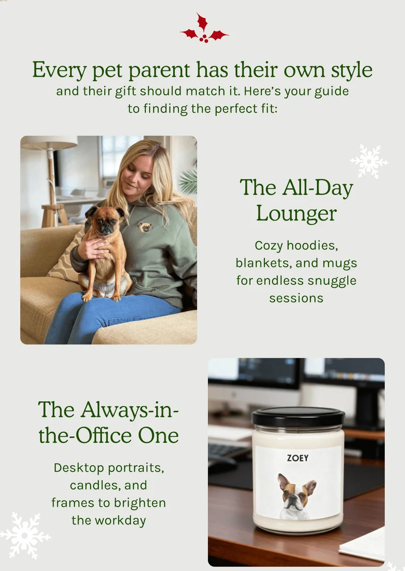 Best Gifts