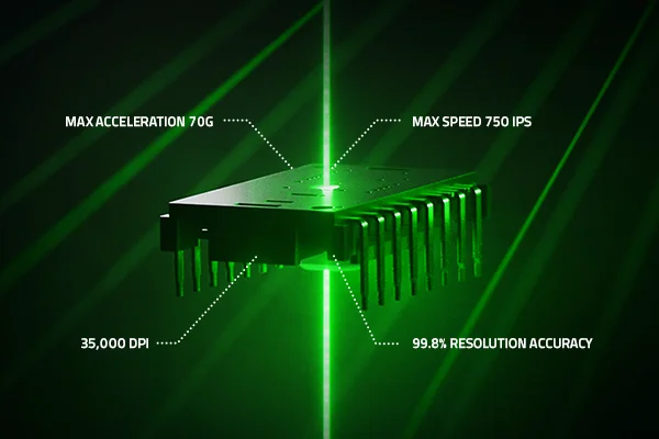 Razer Viper V3 Pro