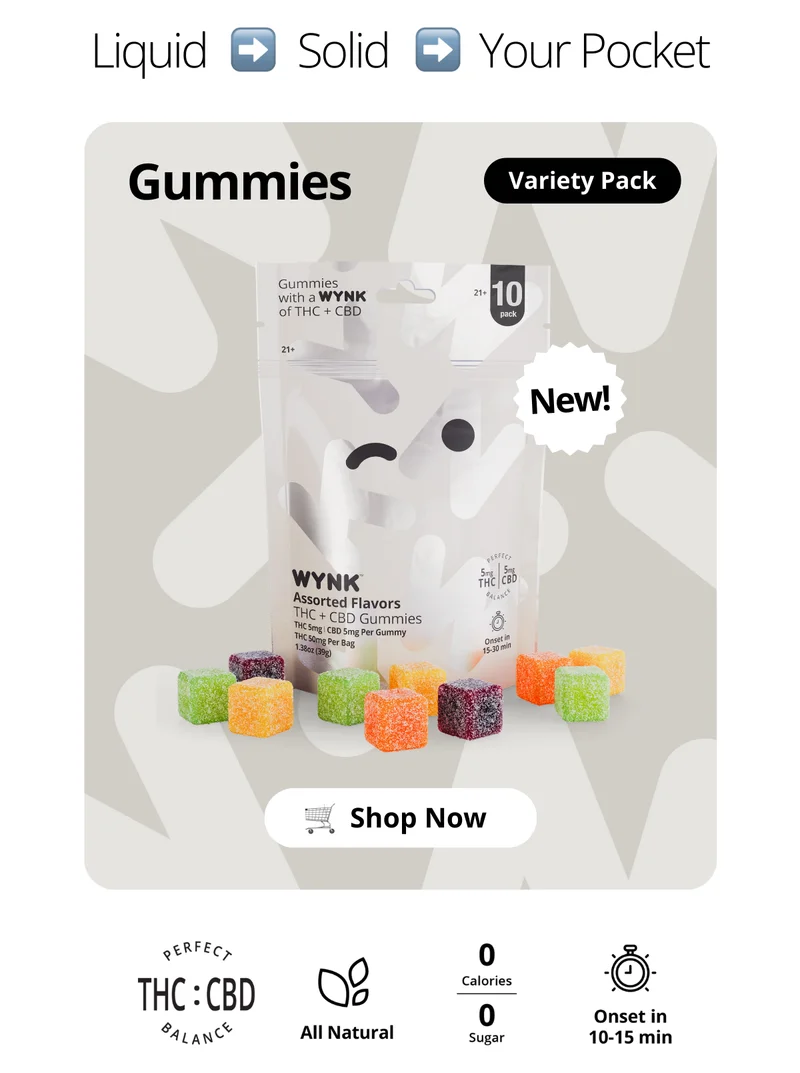 Shop Wynk Gummies