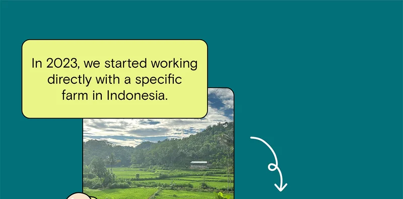 In 2023, we started working directly with a specific farm in Indonesia.