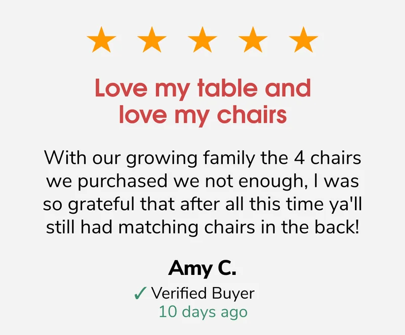 ❤️ Amy's Review ❤️