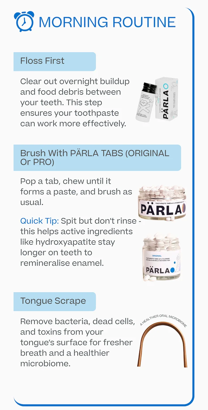 Your Personalised Routine.