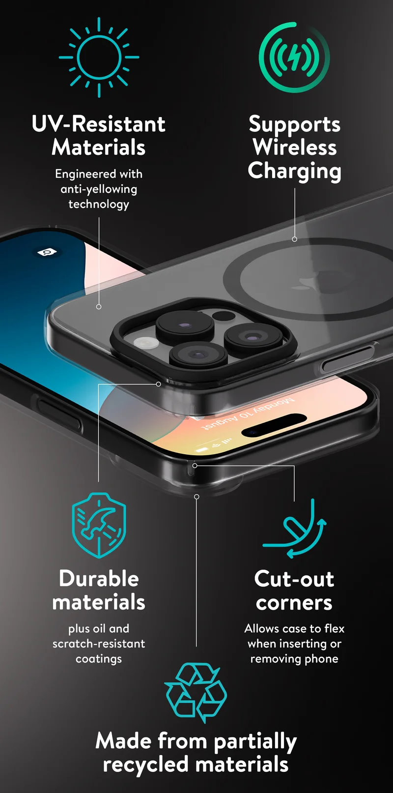 Superthin Clear