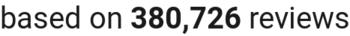 number of reviews
