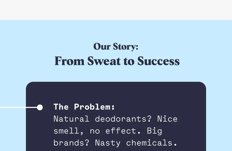The Problem:  Natural deodorants? Nice smell, no effect. Big brands? Nasty chemicals.