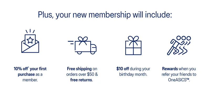 Plus, your new membership will include: