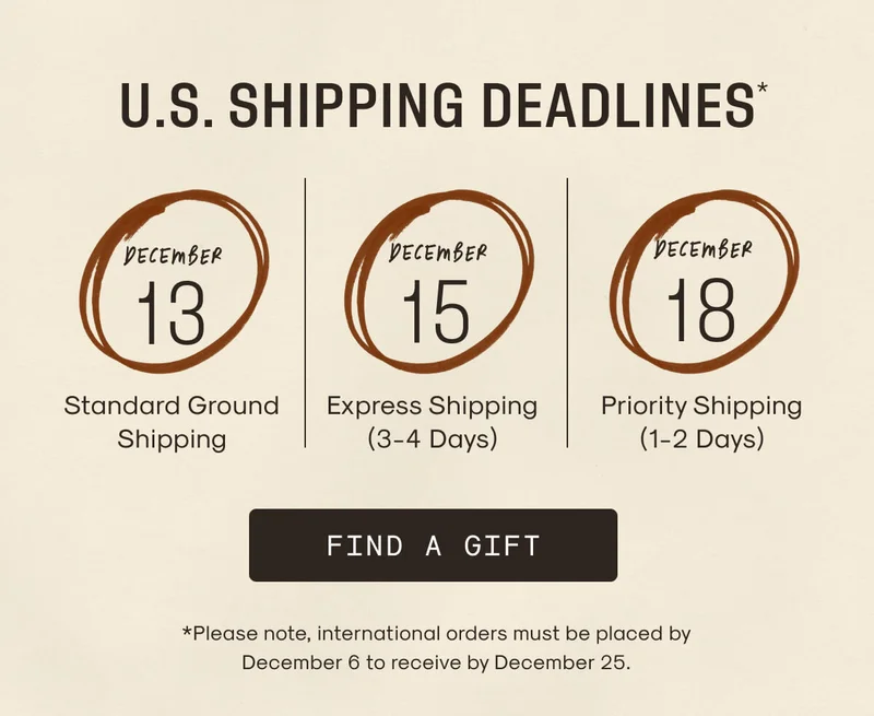 holiday gift guide