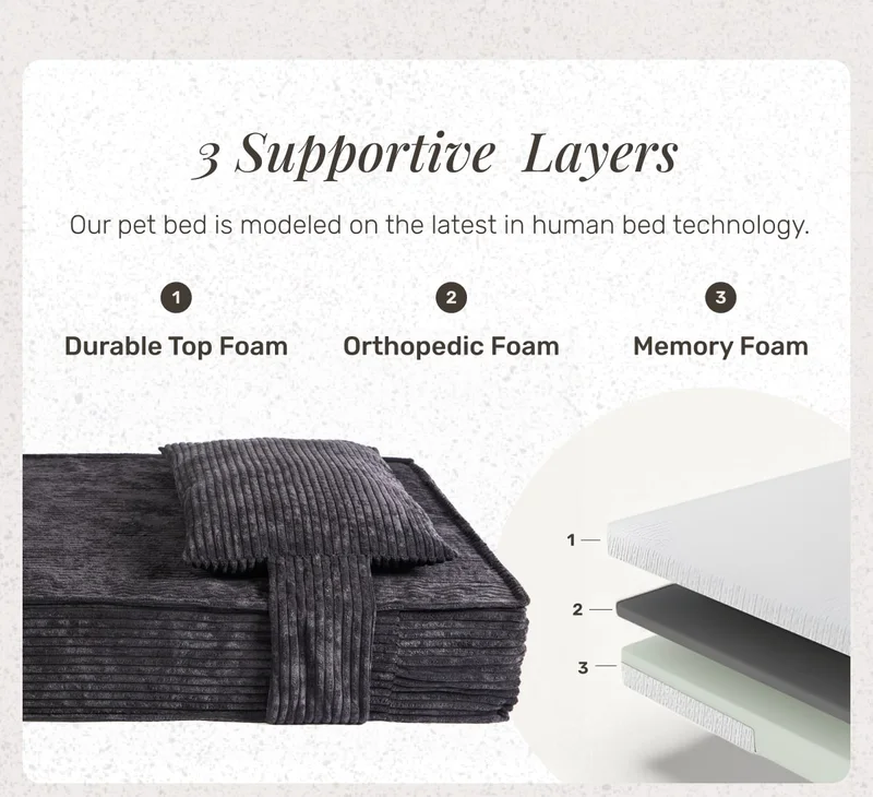 3 Supportive  Layers • Durable Top Foam, Orthopedic Foam, and Memory Foam