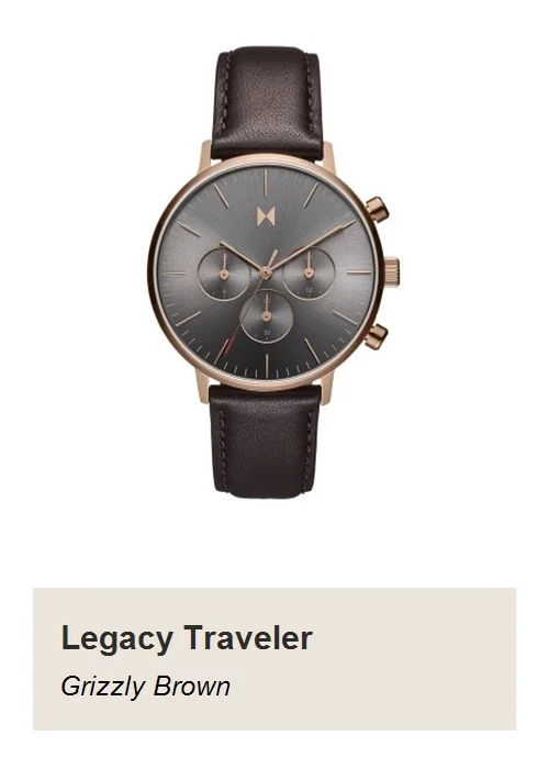 View product recommended for you
