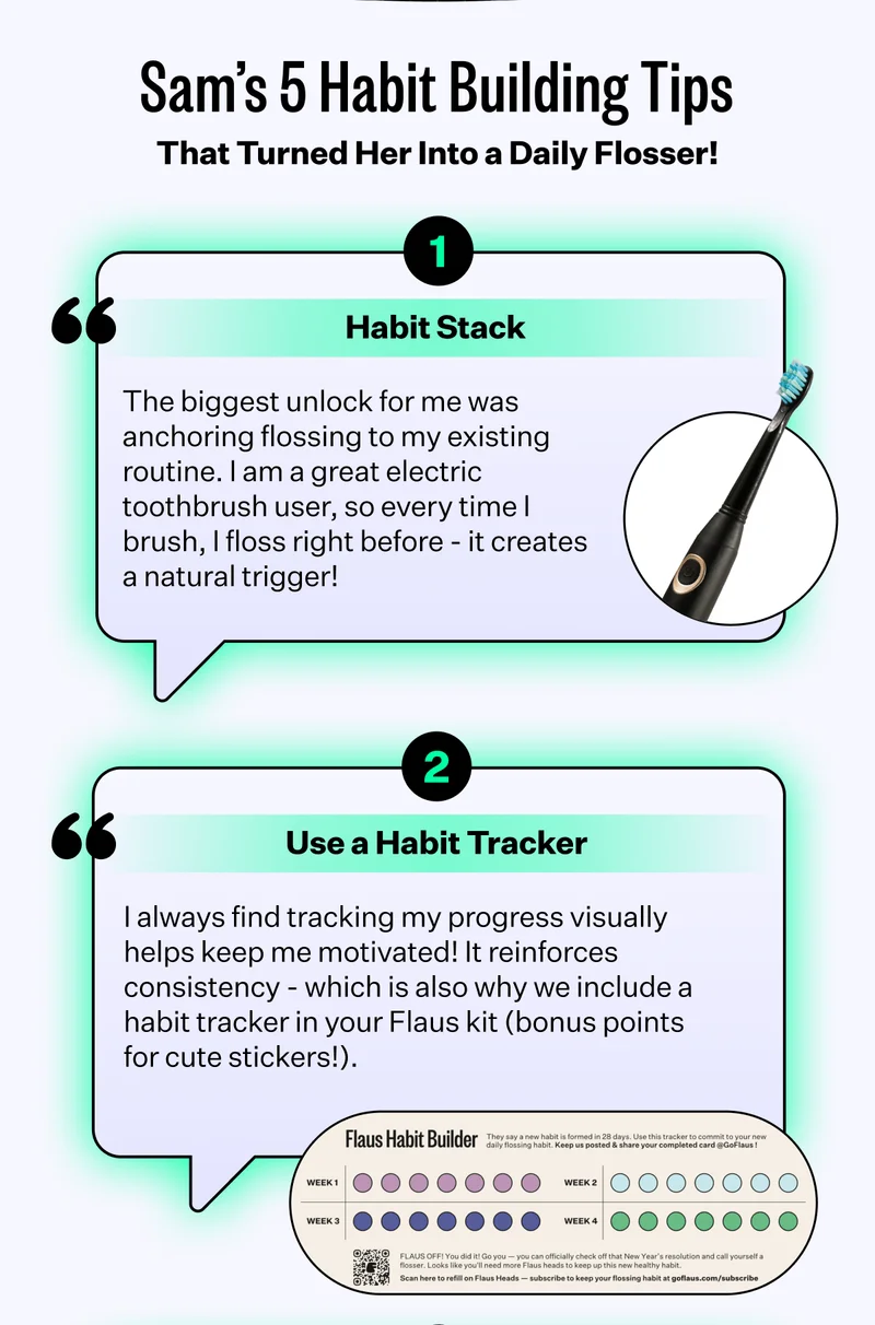 Sam's 5 Habit Building Tips That Turned Her Into a Daily Flosser! | Habit Stack - The biggest unlock for me was anchoring flossing to my existing routine. I am a great electric toothbrush user, so every time I brush, I floss right before - it creates a natural trigger! | Use a Habit Tracker - I always find tracking my progress visually helps keep me motivated! It reinforces consistency - which is also why we include a habit tracker in your Flaus kit (bonus points for cute stickers!).