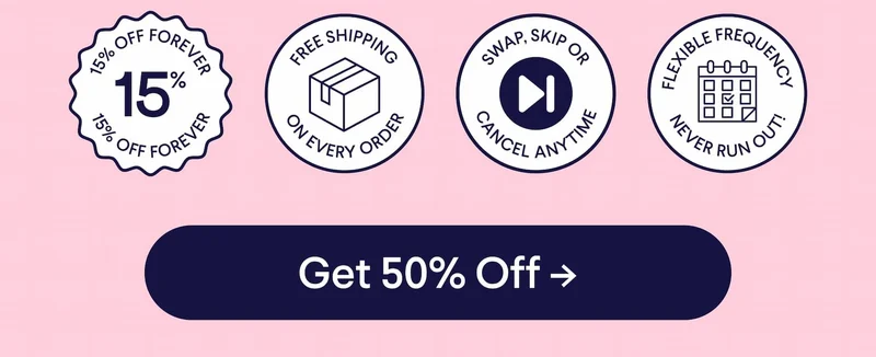 15% off forever badge, free shipping on every order badge, swap, skip, or cancel anytime badge, flexible frequency/ never run out badge. Button: Get 50% Off –>