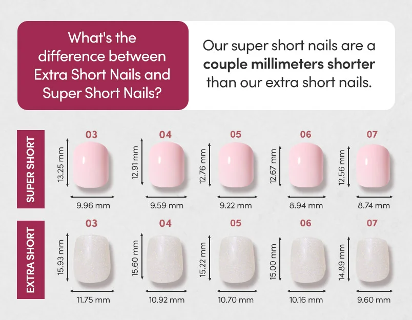 What's the difference between Extra Short Nails and Super Short Nails? Shop Now