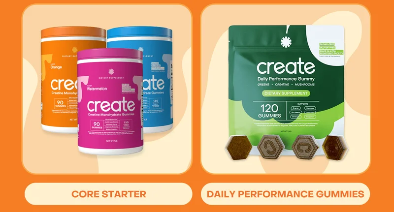 The Foundation stack includes: Core Starter, Daily Performance Gummies, Single Serve Starter, and Create Hat.