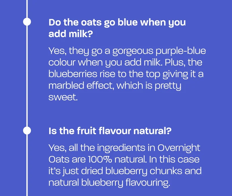 Do the oats go blue when you add milk?   Yes, they go a gorgeous purple-blue colour when you add milk. Plus, the blueberries rise to the top giving it a marbled effect, which is pretty sweet.  Is the fruit flavour natural?   Yes, all the ingredients in Overnight Oats are 100% natural. In this case it’s just dried blueberry chunks and natural blueberry flavouring.