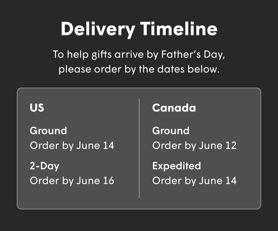 Delivery Timeline