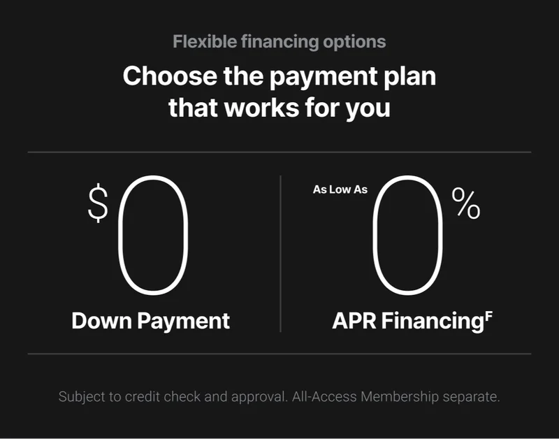 Flexible financing options